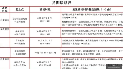 连红状态火爆，包周赞赏超值攻略